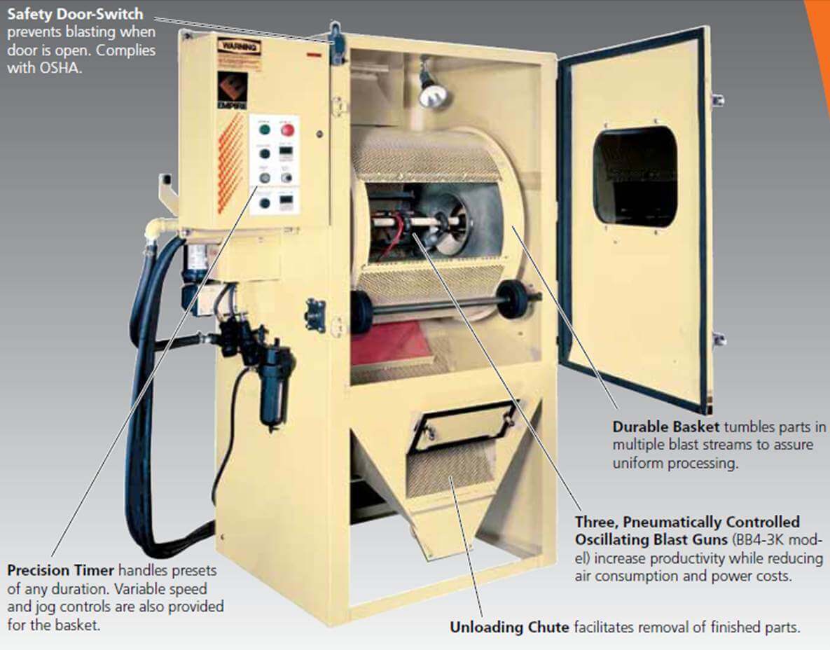 Why is it Dangerous and Inefficient to use Yellow Sand (Silica Sand) for  Blasting